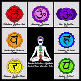 Chakras Bracelet
